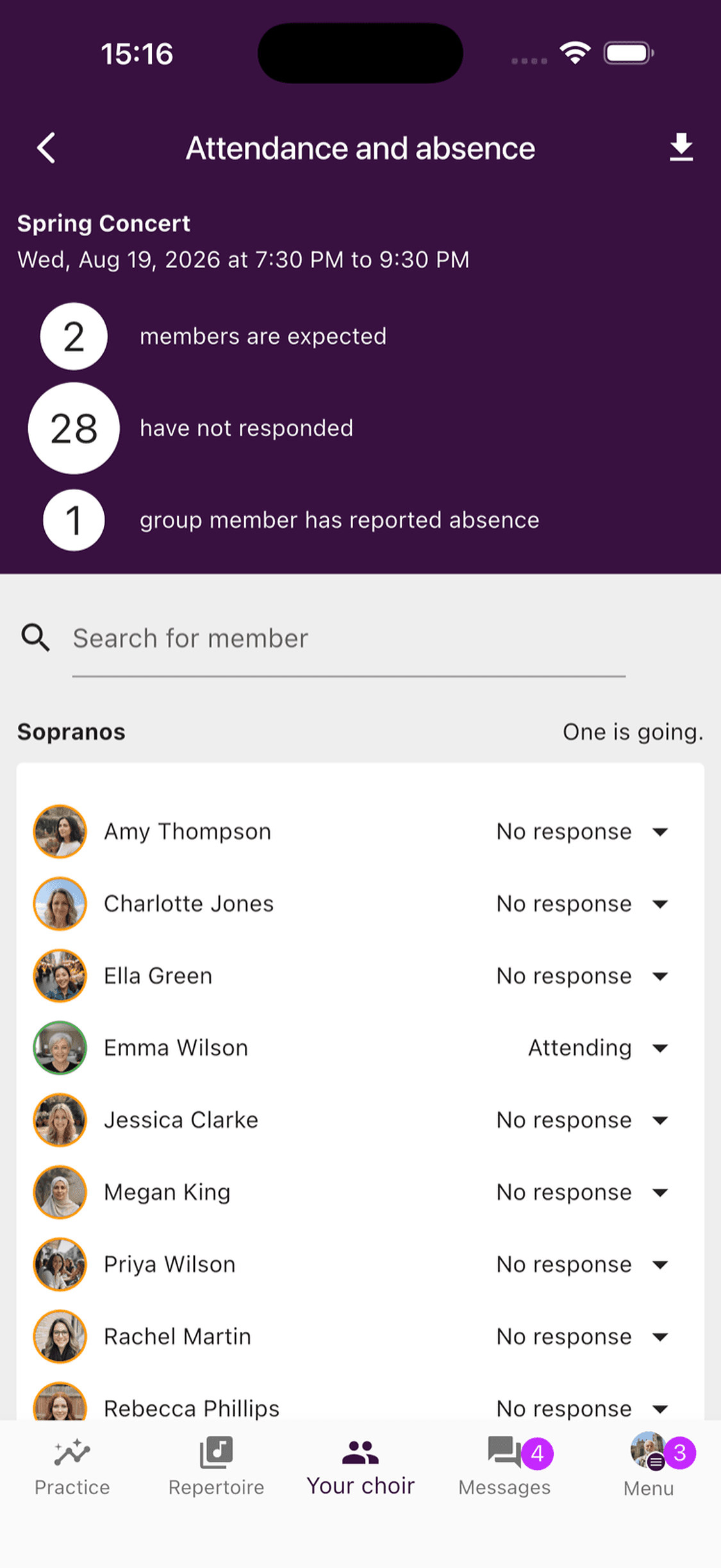 The attendance and absence overview for an event